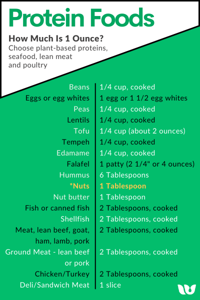 The contents of this graphic are available in the Extended Text  link below.